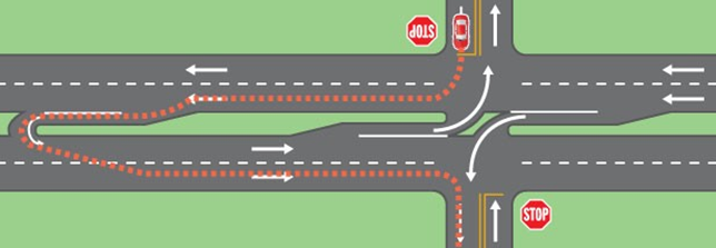 illustration of a Restricted Crossing U-Turn Intersection