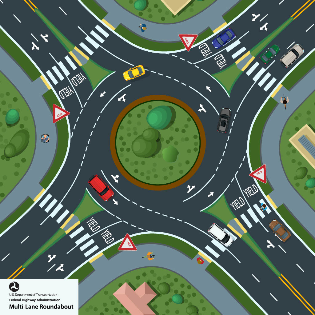 illustration of cars driving through a roundabout