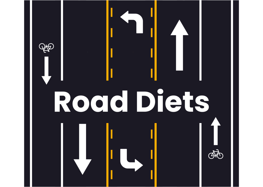 Road Diets A Smart Solution For Safer More Efficient Roads ALDOT road-diets-a-smart-solution-for-safer-more-efficient-roads-aldot