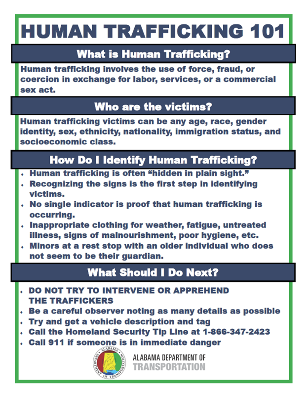 a poster seen at rest areas in Alabama with guidelines on how to deal with human trafficking.