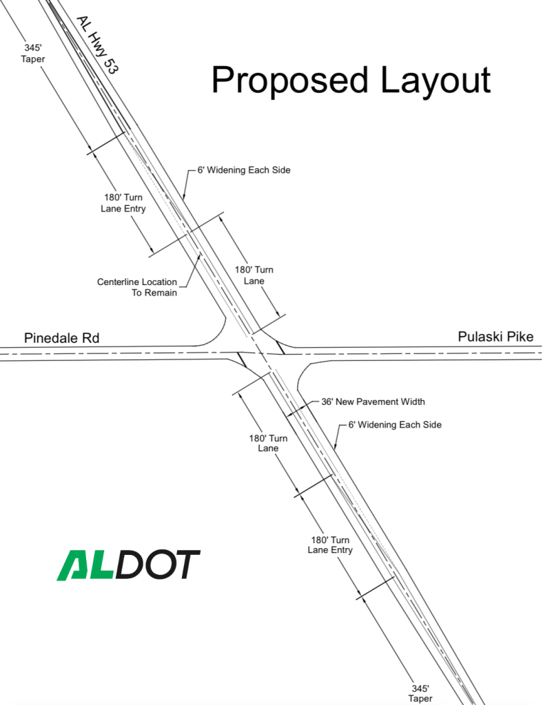A line drawing showing the proposed intersection layout
