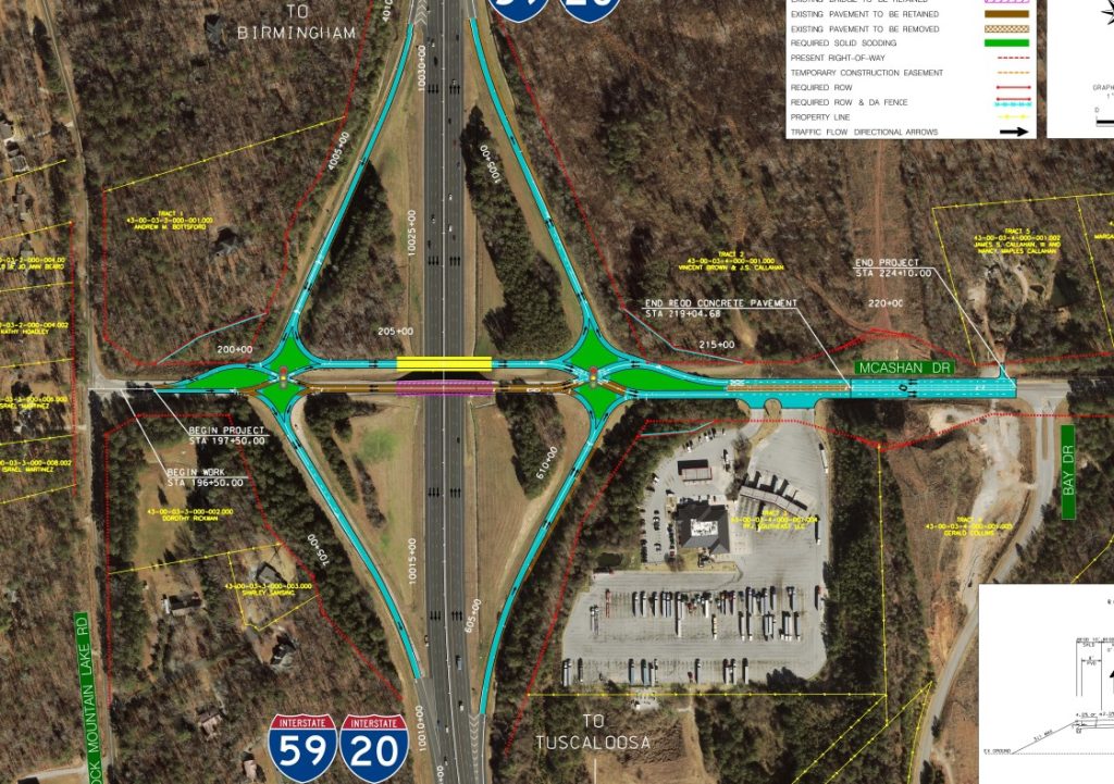 Diverging Diamond Interchange construction underway at Exit 104 on I-59/20.