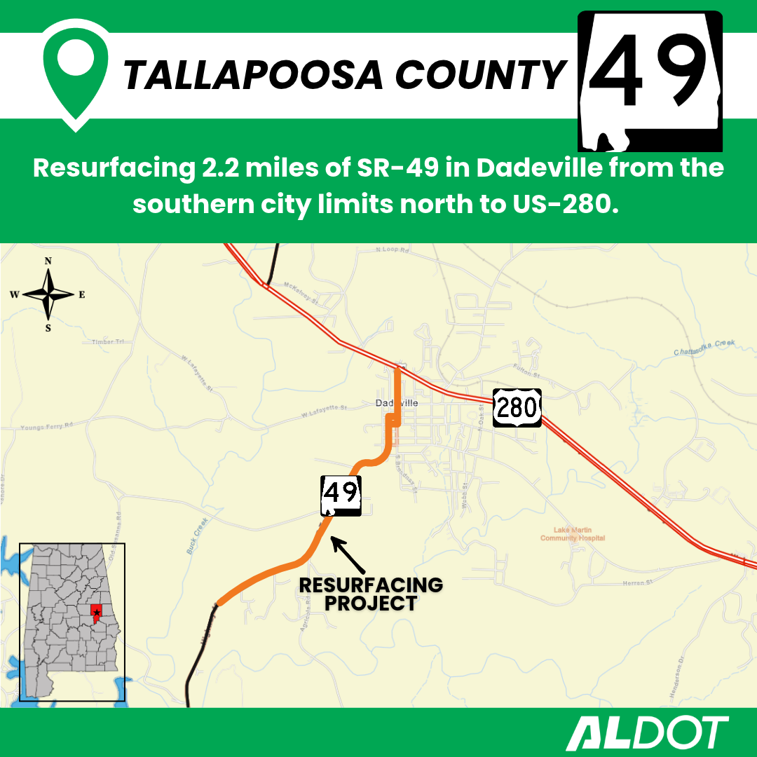 ALDOT is resurfacing about two miles of SR-49 in Dadeville.
